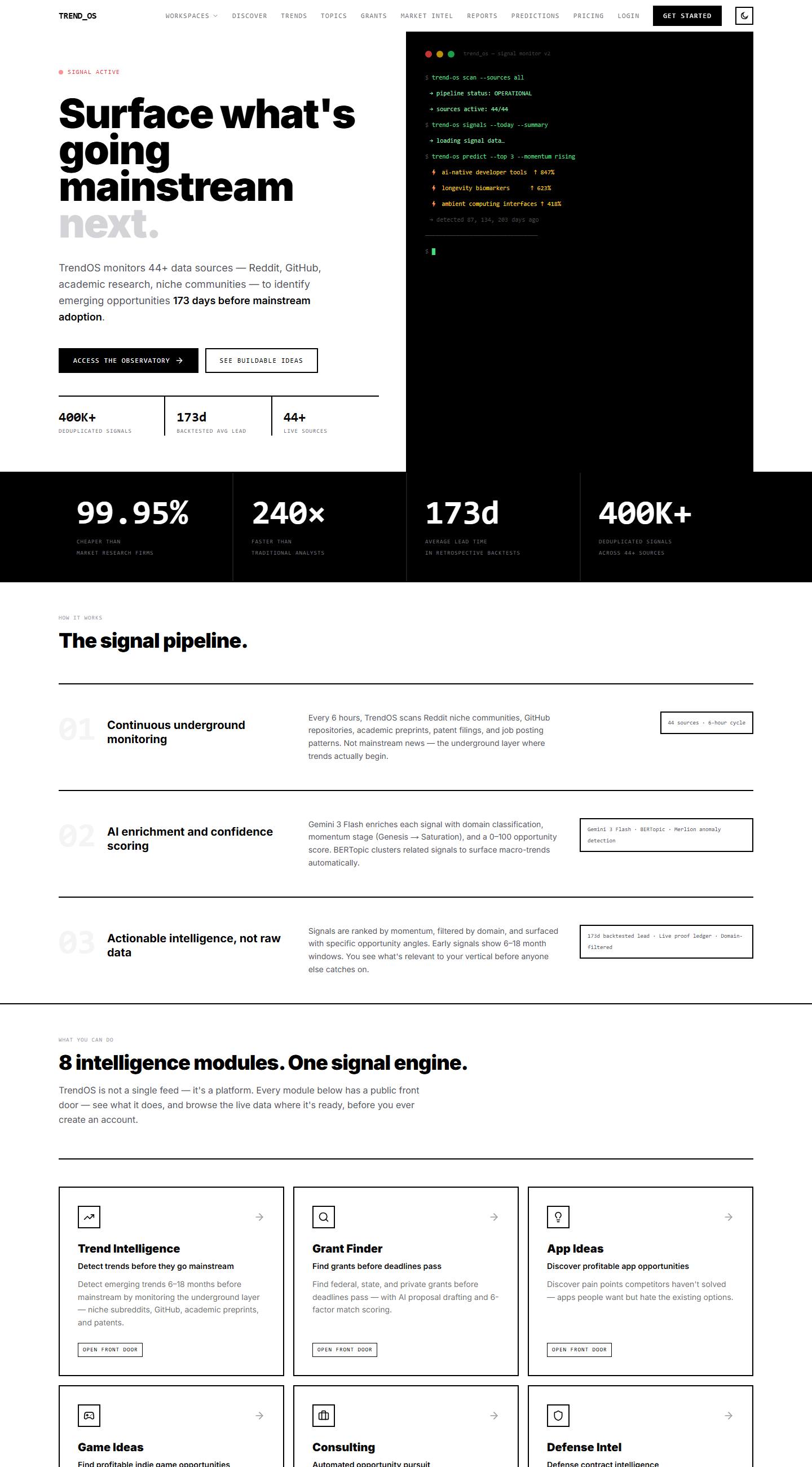 TrendOS — full-page capture