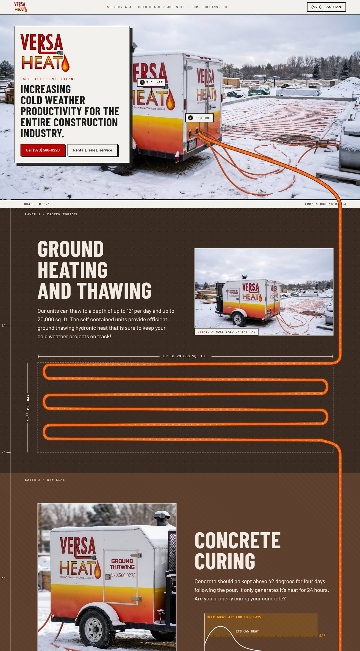 Versa Heat — full-page capture
